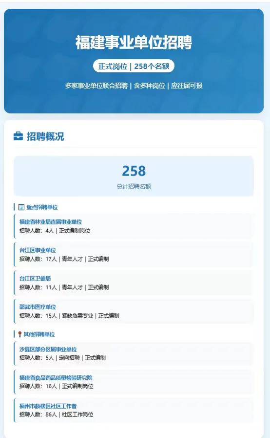 福建事业单位招聘