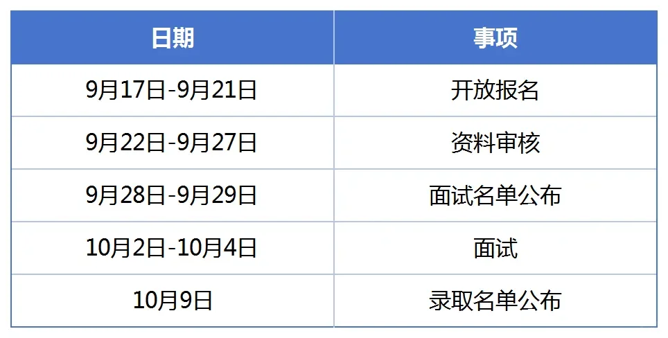 2025西安马拉松志愿者招募正式启动