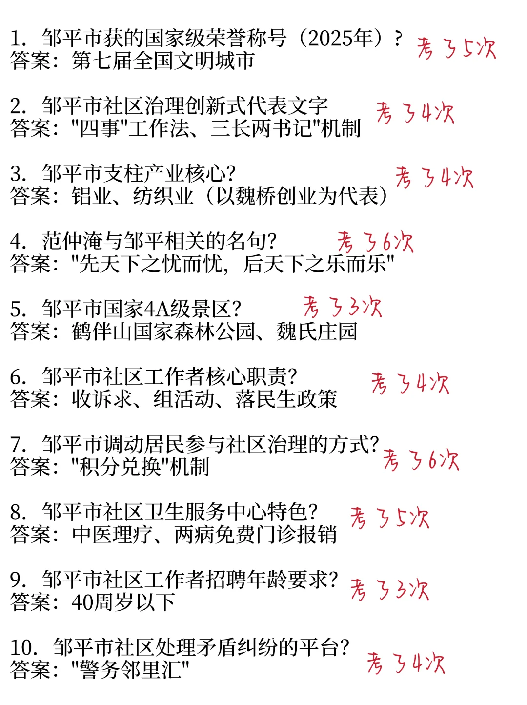 25邹平社区工作者，大概率考这些