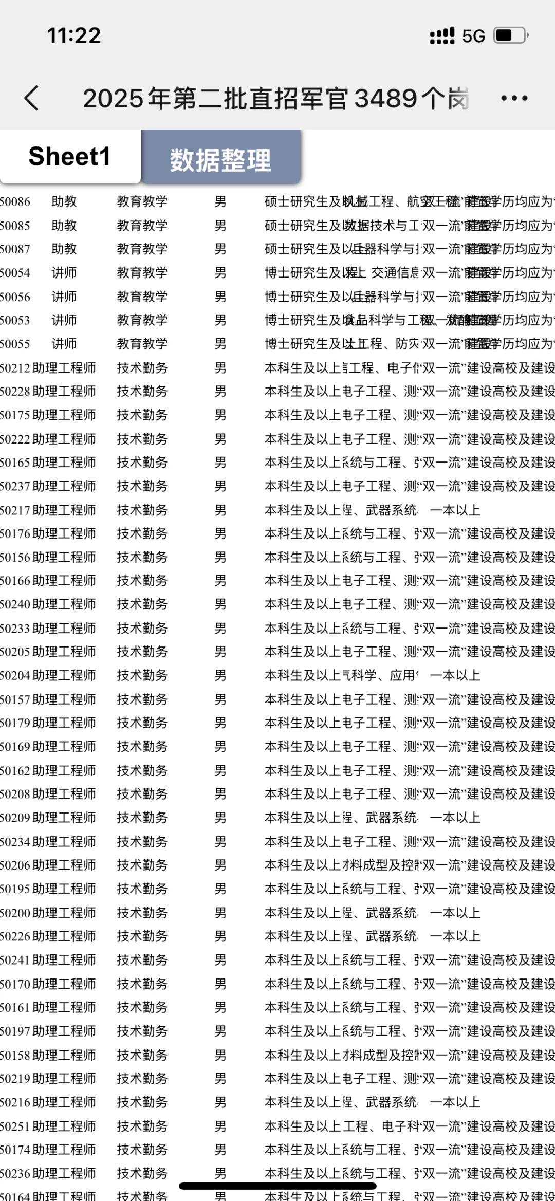 2025年第二批直招军官报名！快看岗位表