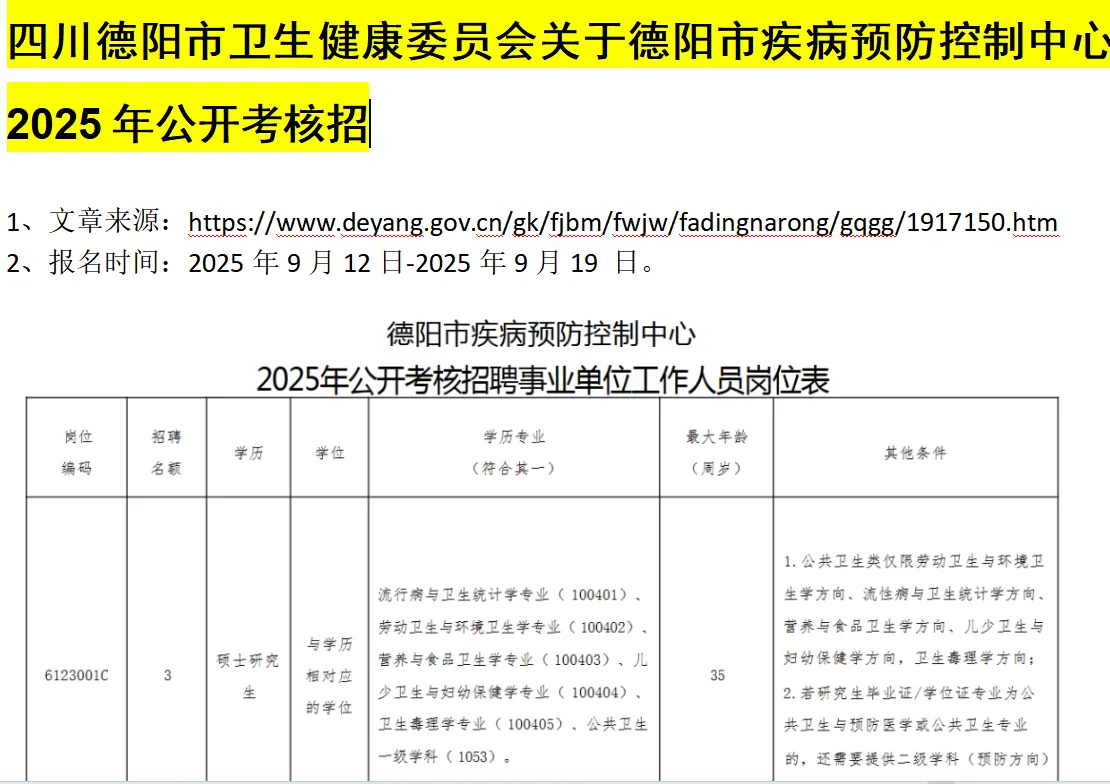 公卫最新招聘信息发布~~