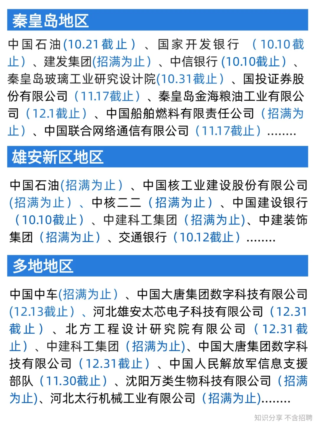 逼自己一把，把河北校招投完吧🙀！
