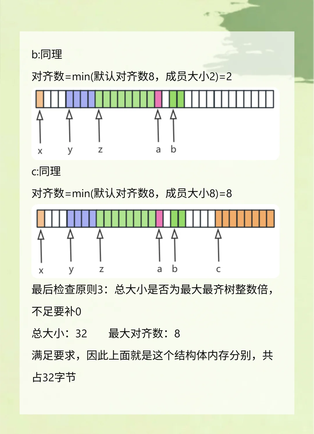 嵌入式八股之基础篇4