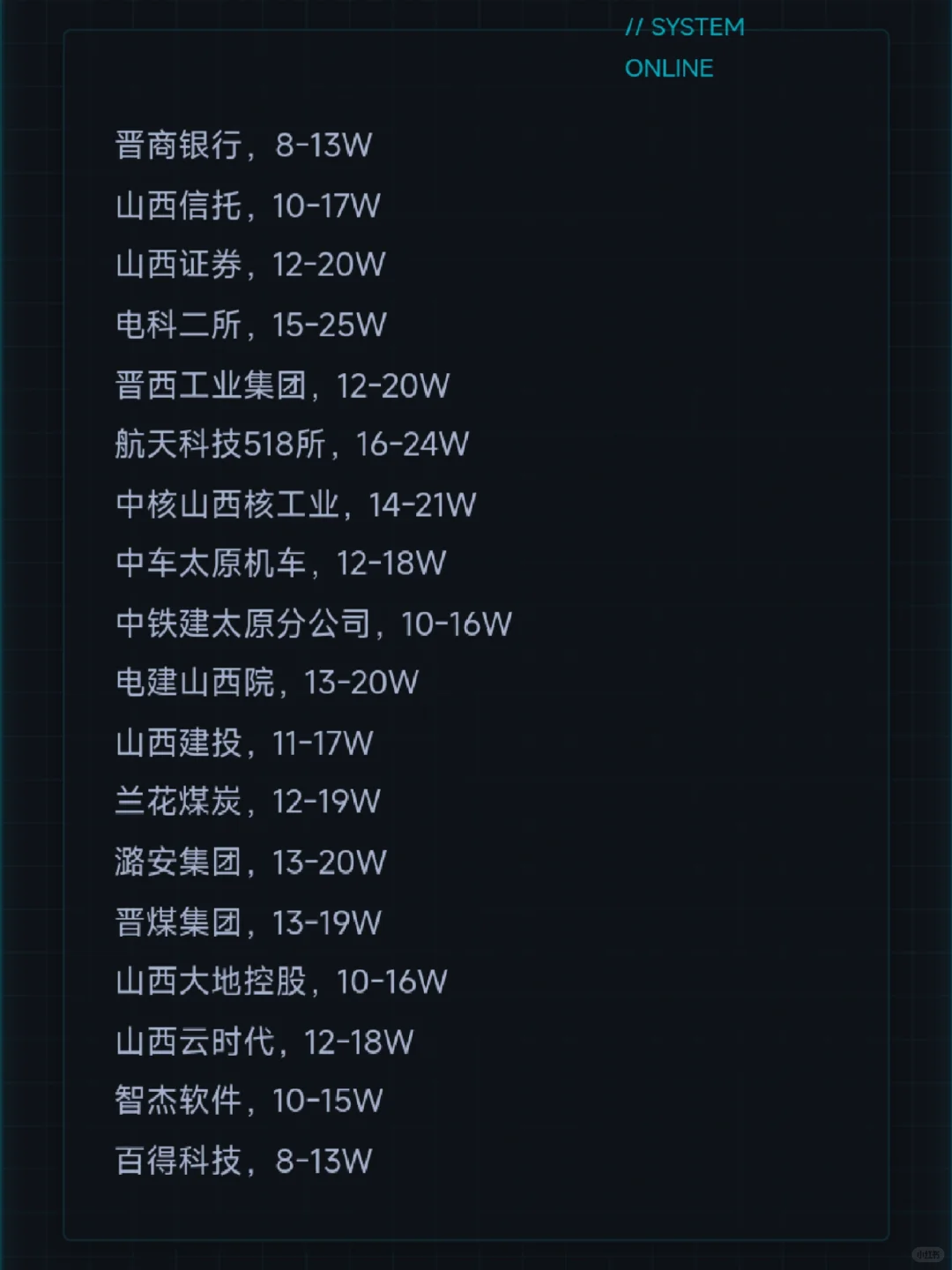神仙单位——太原篇