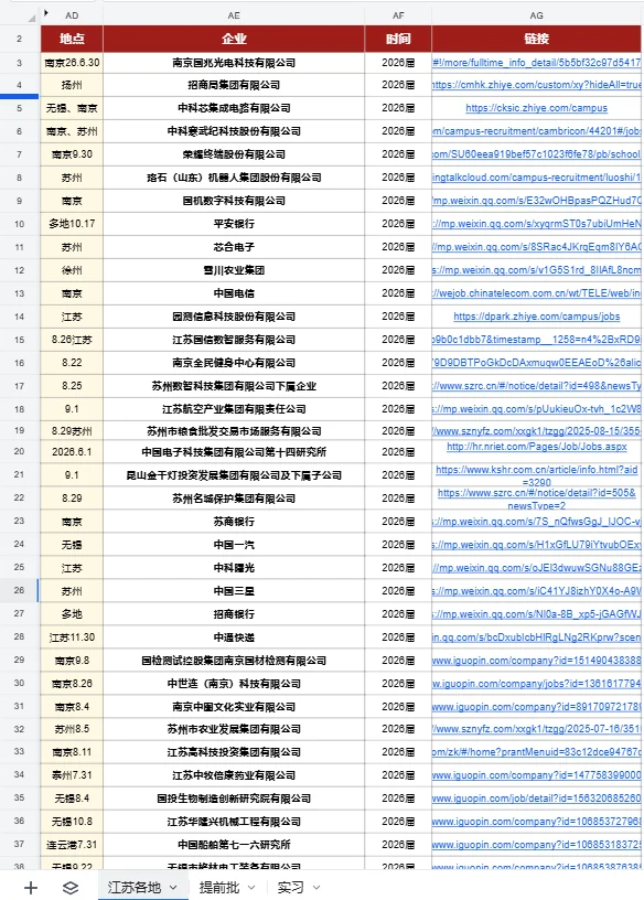 不多说了，江苏秋招才是真权威👍