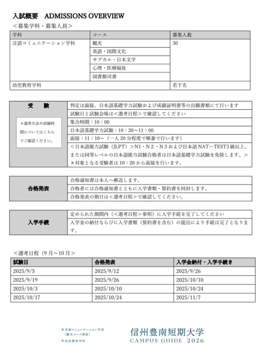 N3就能出愿的日本短大｜无笔试还有学费减免