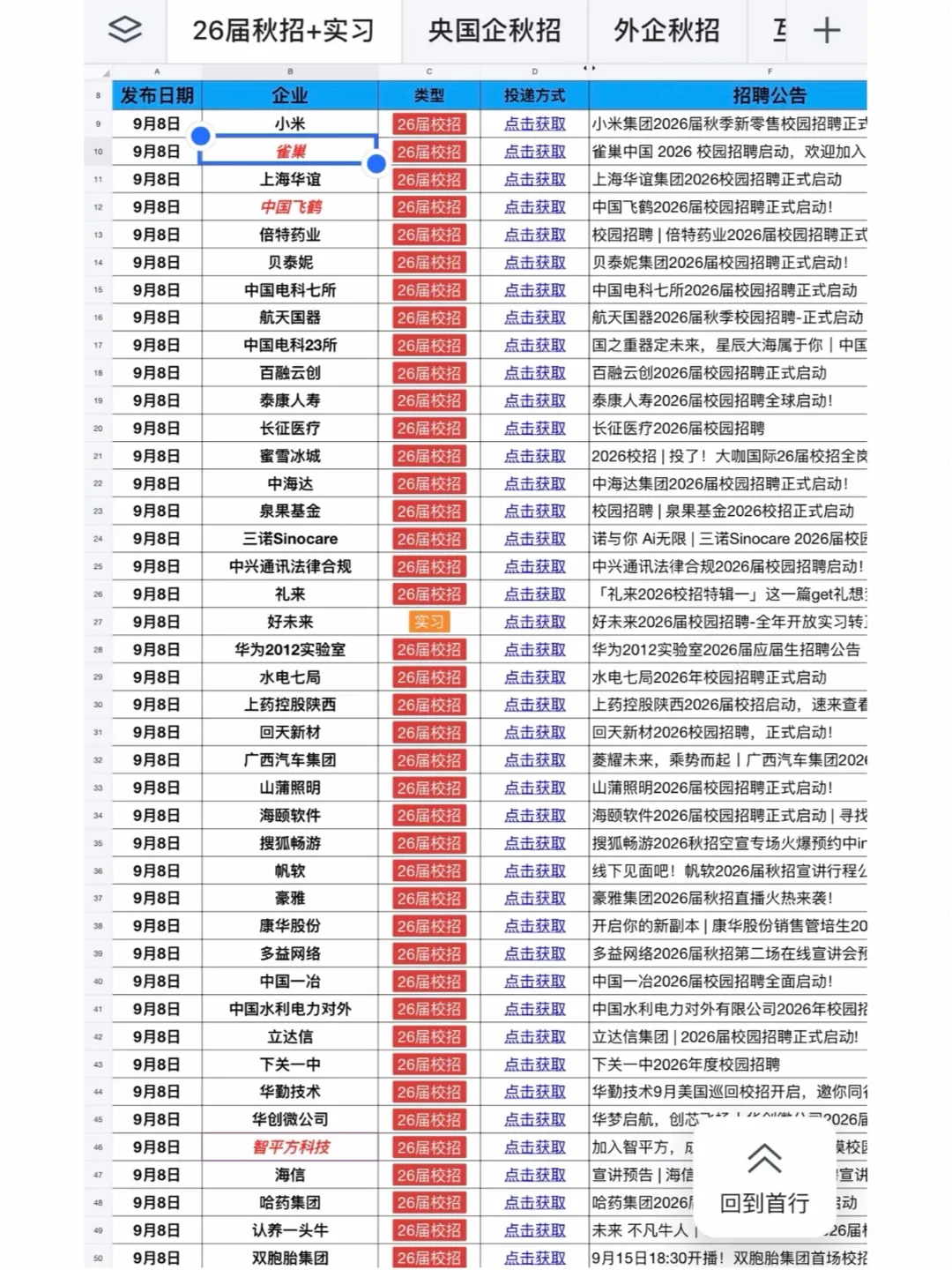 不是哥们你真没笔试啊