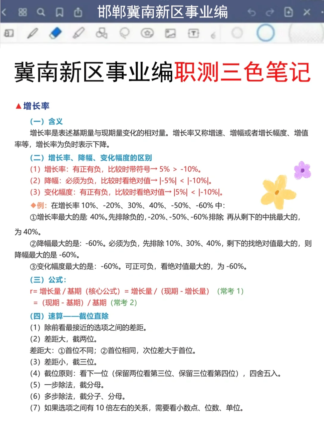 25邯郸冀南新区事业编极简背诵，5h背完90芬
