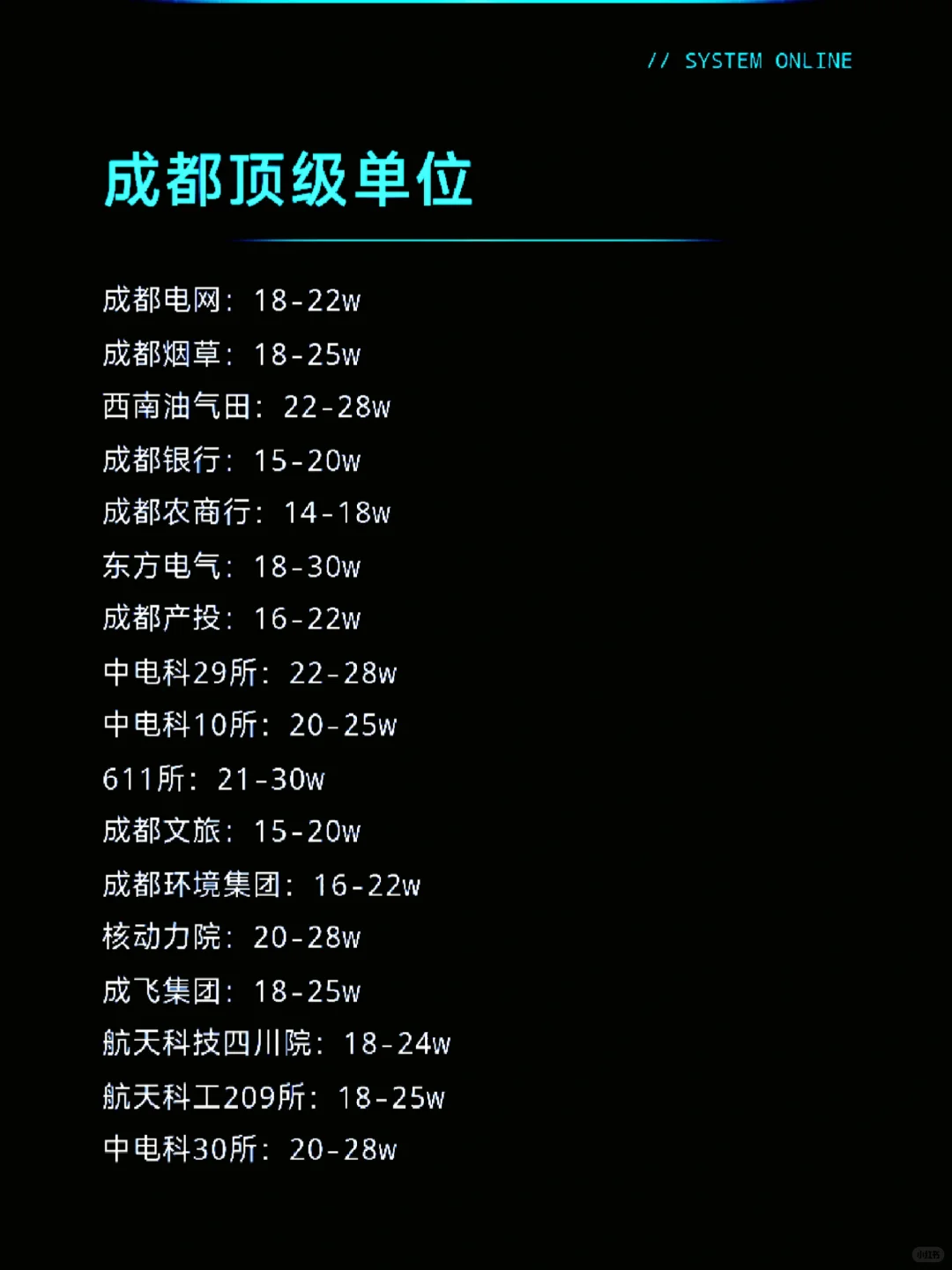 神仙单位——成都篇