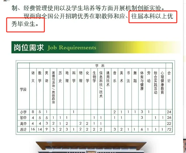 ✍🏻编制～云浮教师招聘，本科起报～