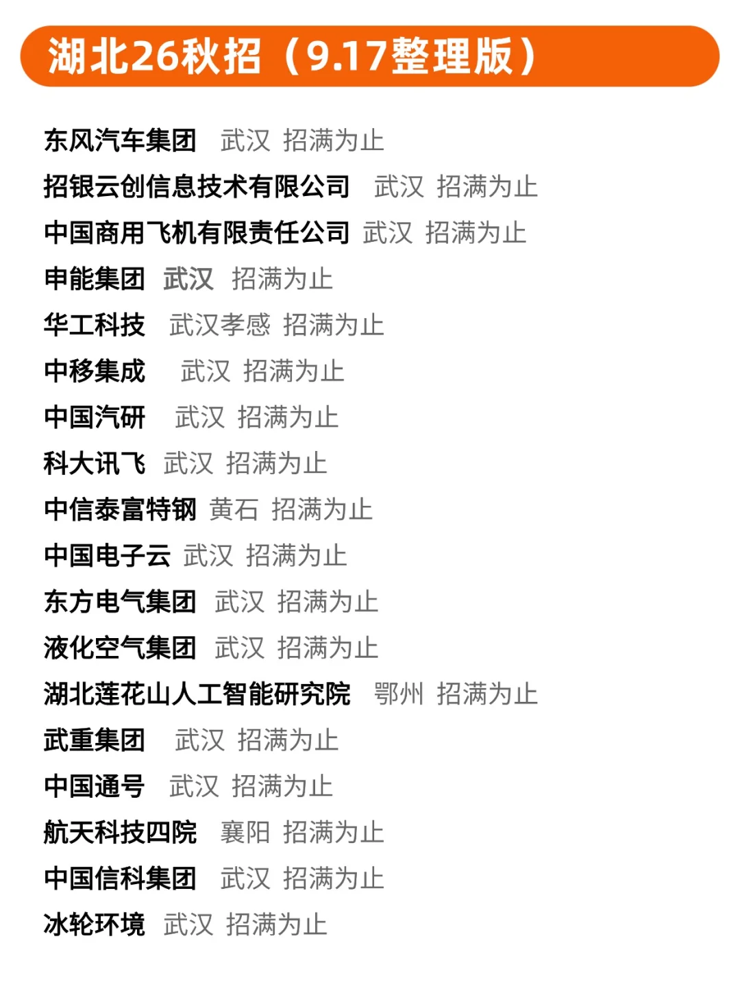 湖北秋招爆发，照着投就完事儿了😎