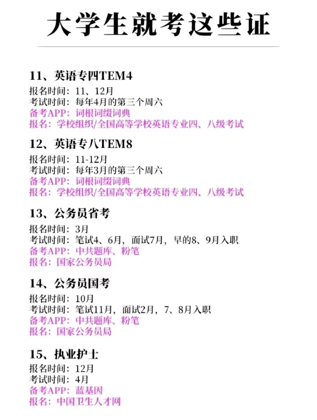 大学实用证书一览！