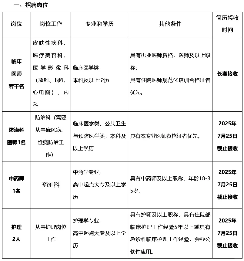 北海市第三人民医院招聘 | 高中起报