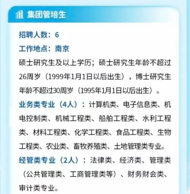 江苏省沿海集团2025年秋季招聘（校招社招）