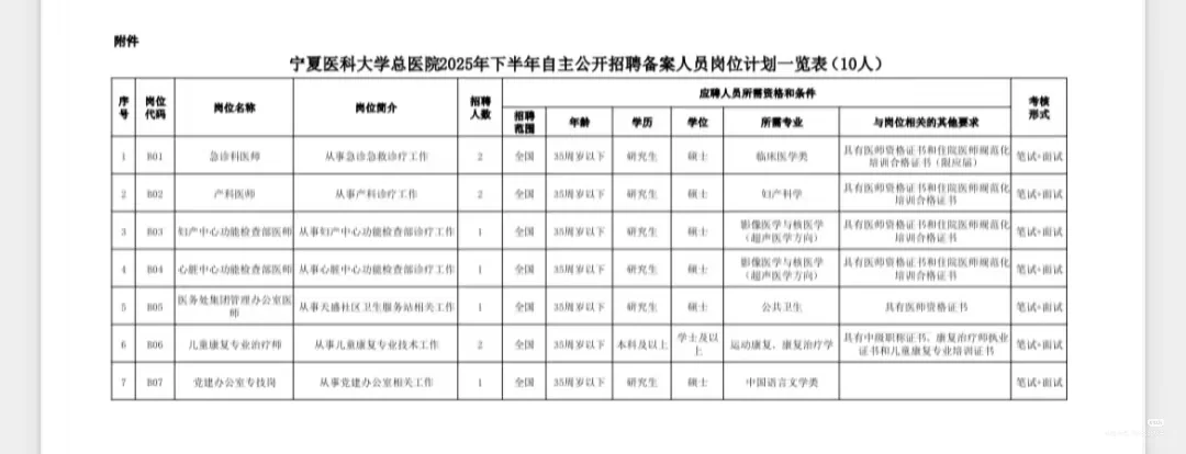 宁夏医科大学总医院招聘50人🤓