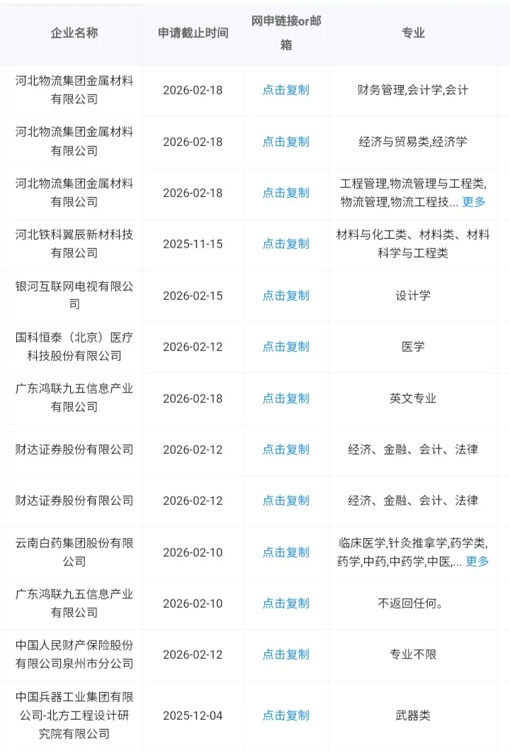 河北石家庄秋招一定要去的央国企！