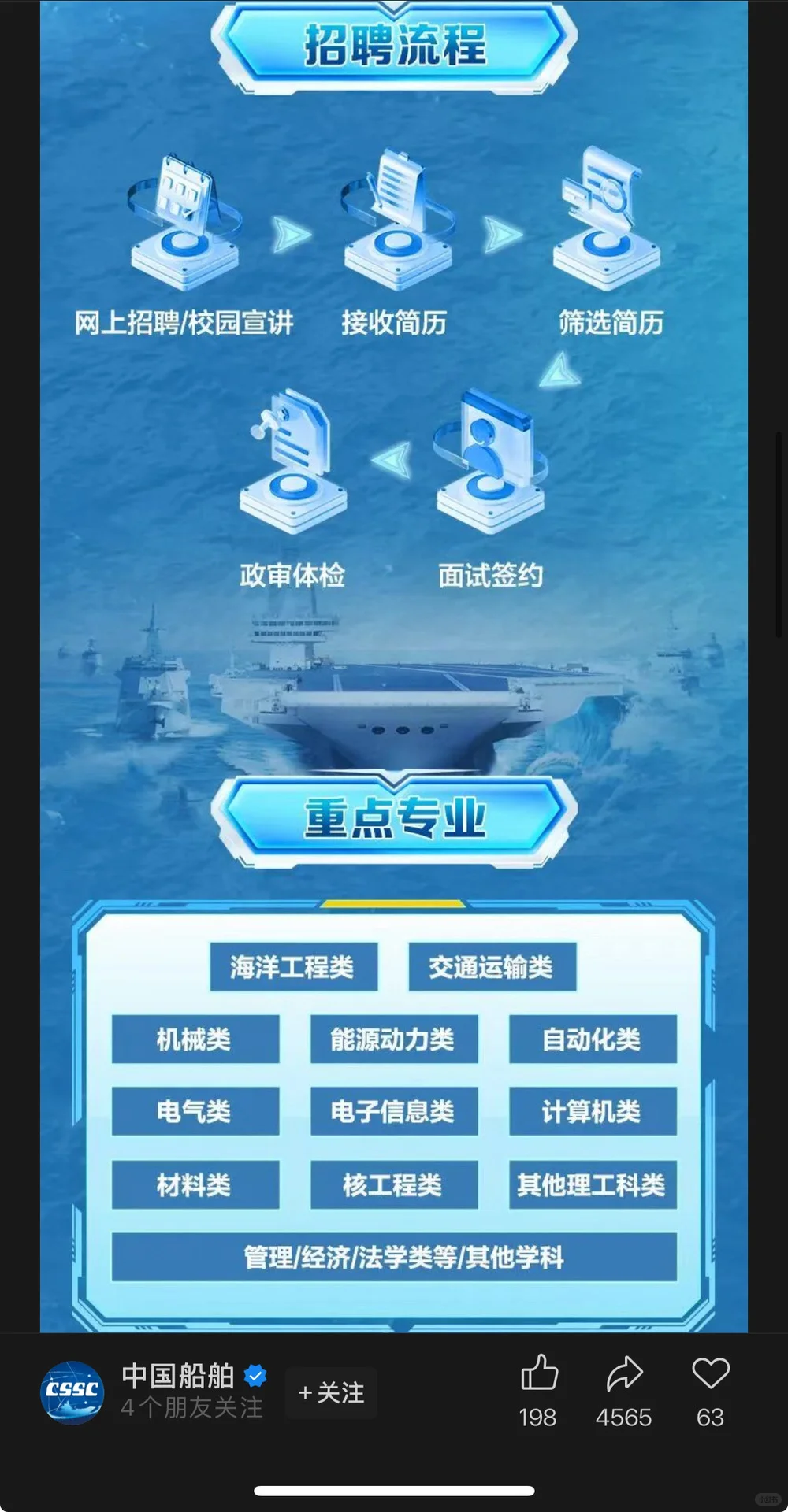 9.19新开国央企招聘信息|第24期