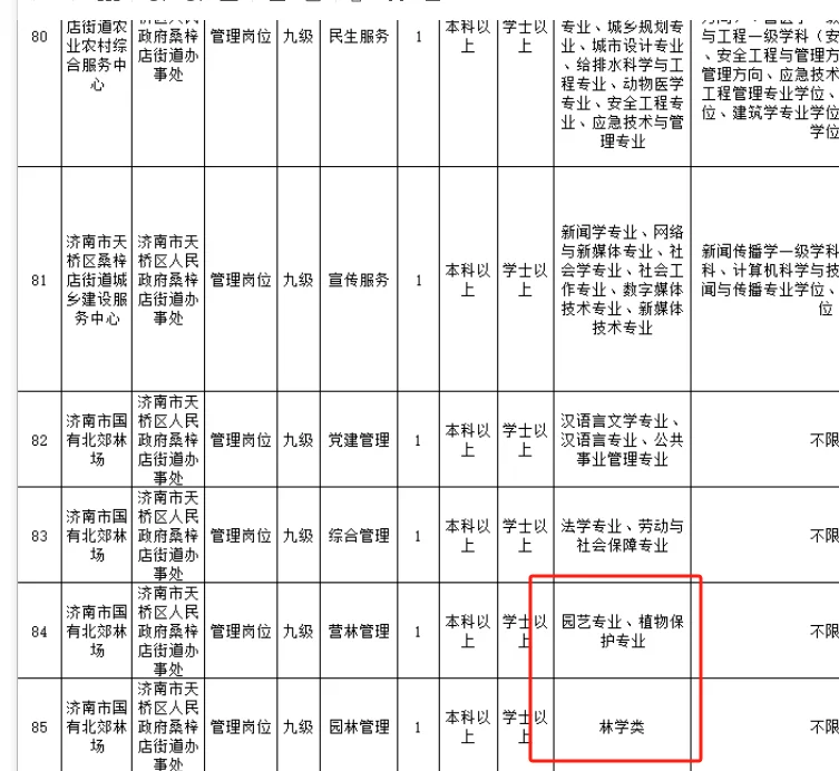 5.30农科生快报名，事业编