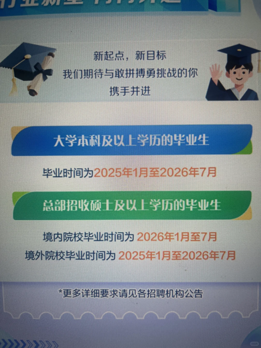 9.11 这些都是25届可以投的秋招🤓