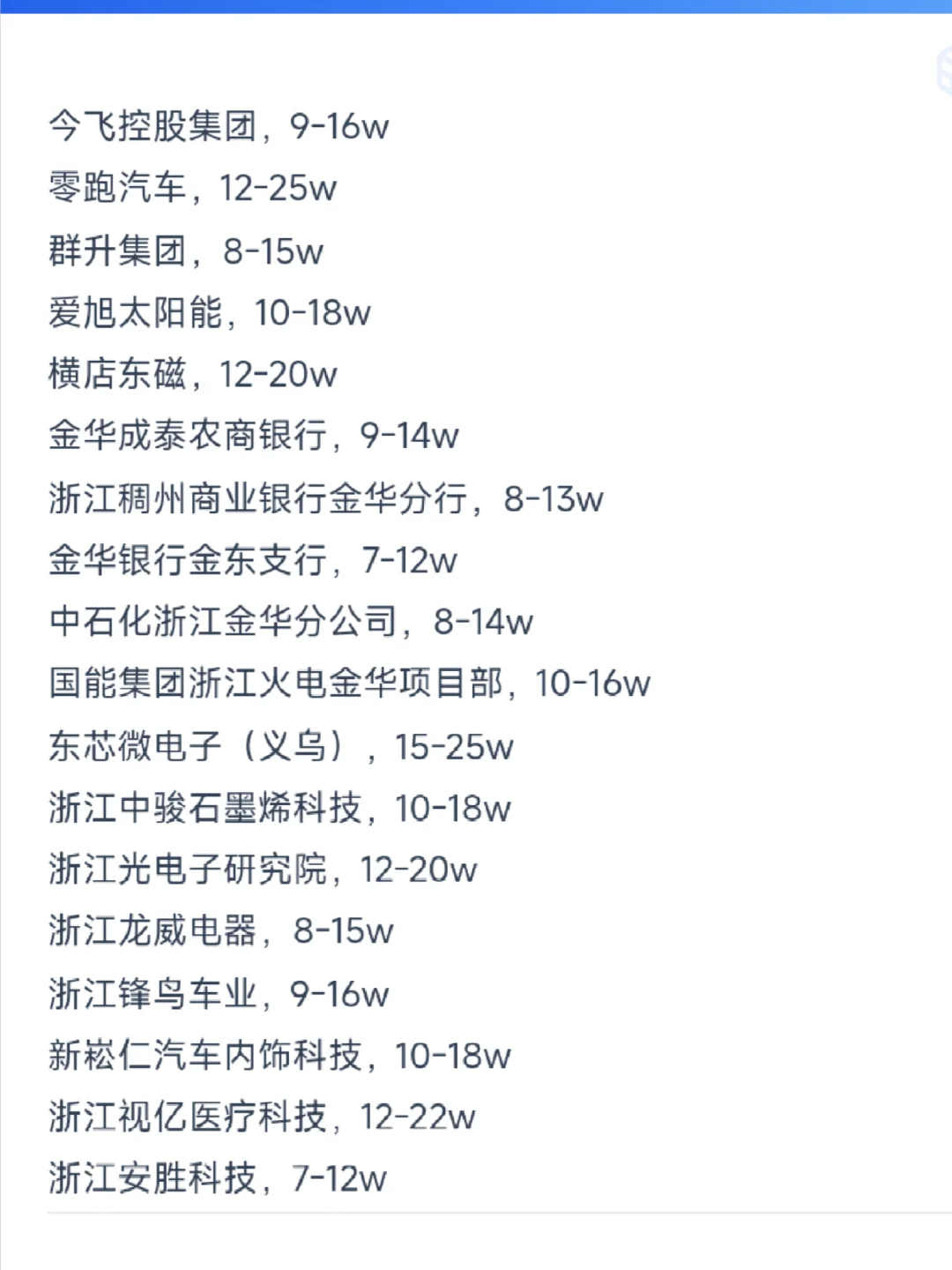 金华顶级单位
