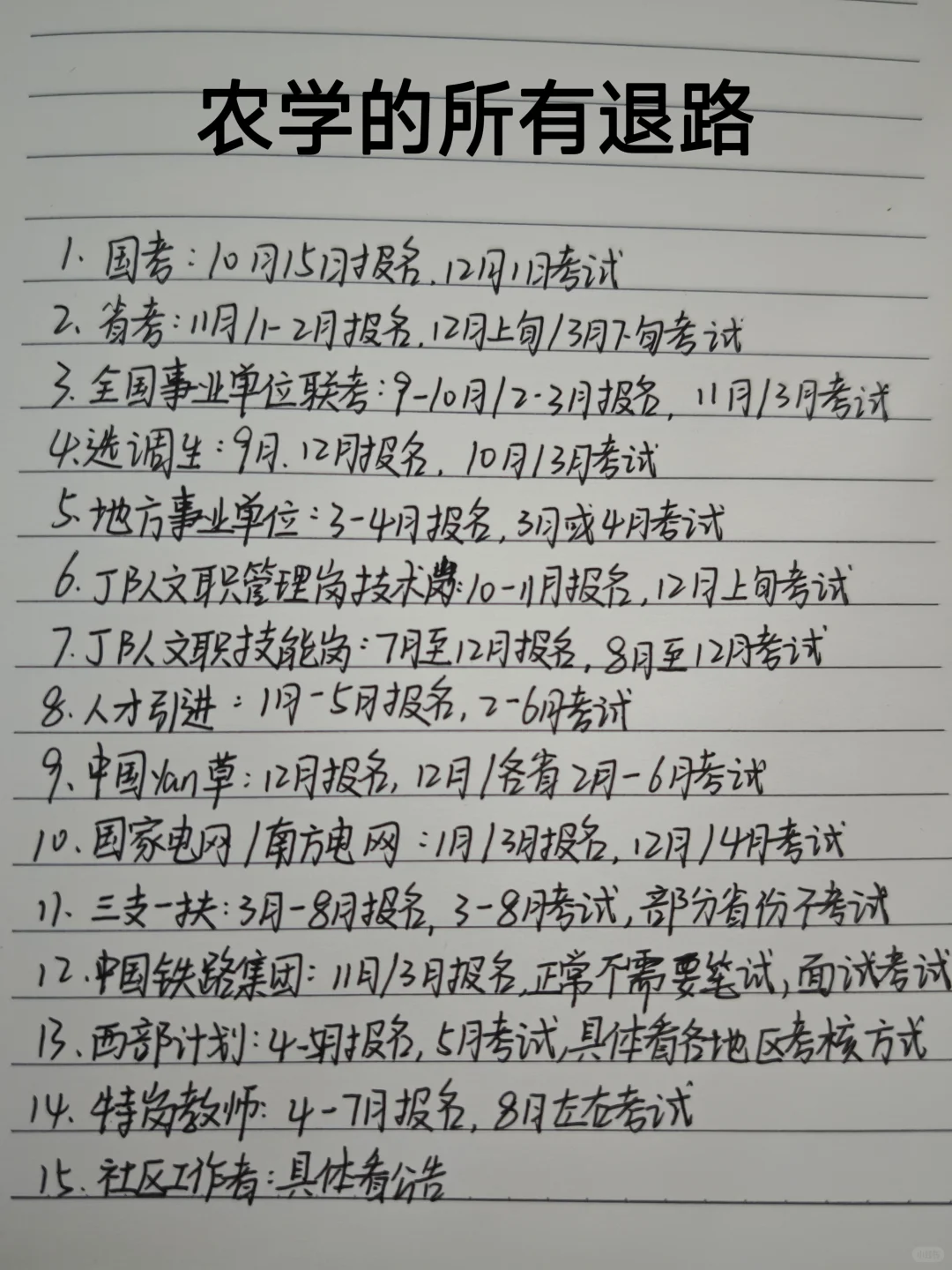 农学考公，今年备考真的赢麻了！