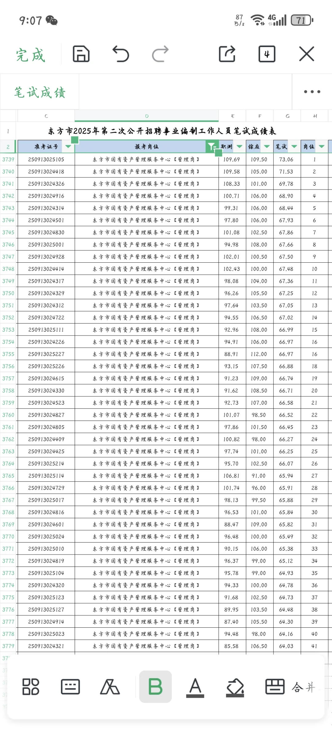 东方事业编成绩出来了