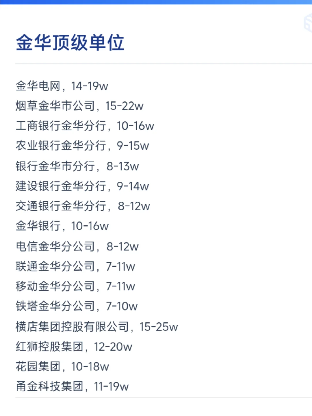 金华顶级单位