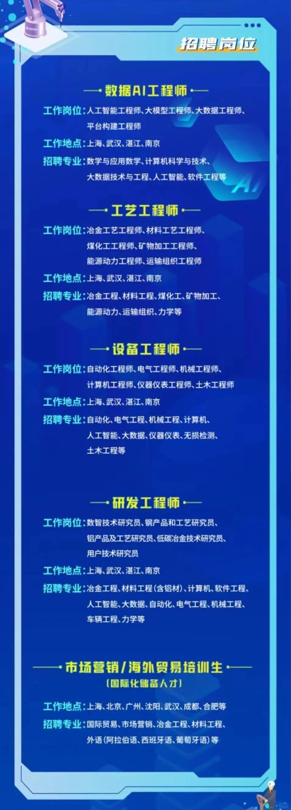 中国宝武集团2026招聘公告 | 七险三金