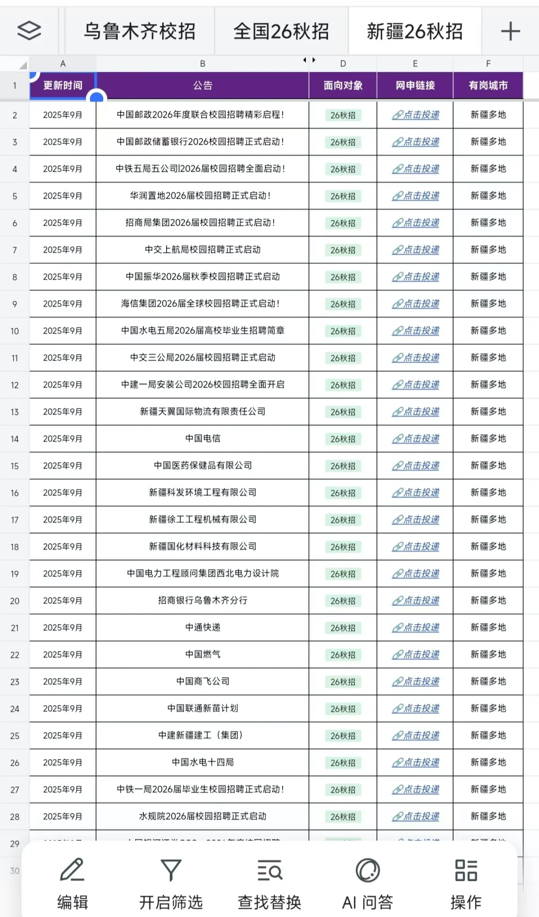 9.14 这就是9月新疆秋招的排面吧！👏