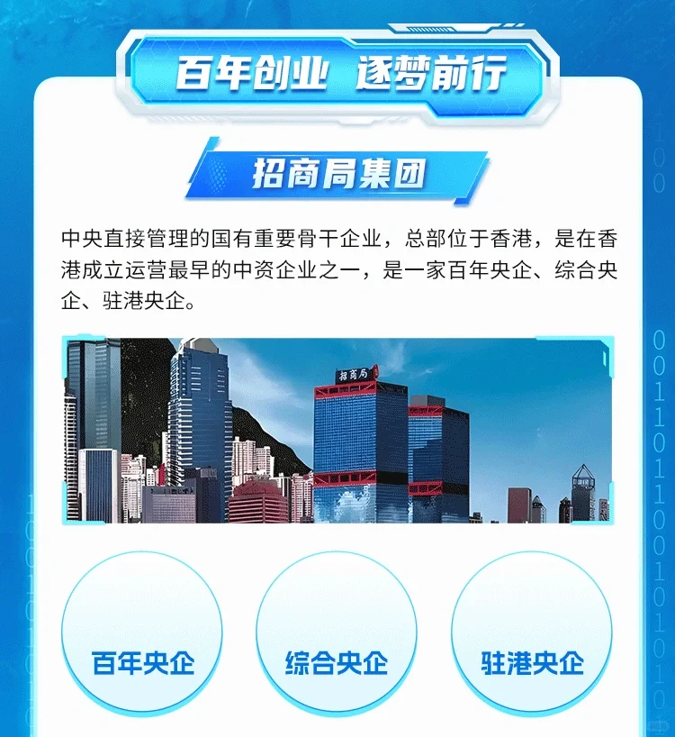 【全国有岗】招商局集团2026校园招聘