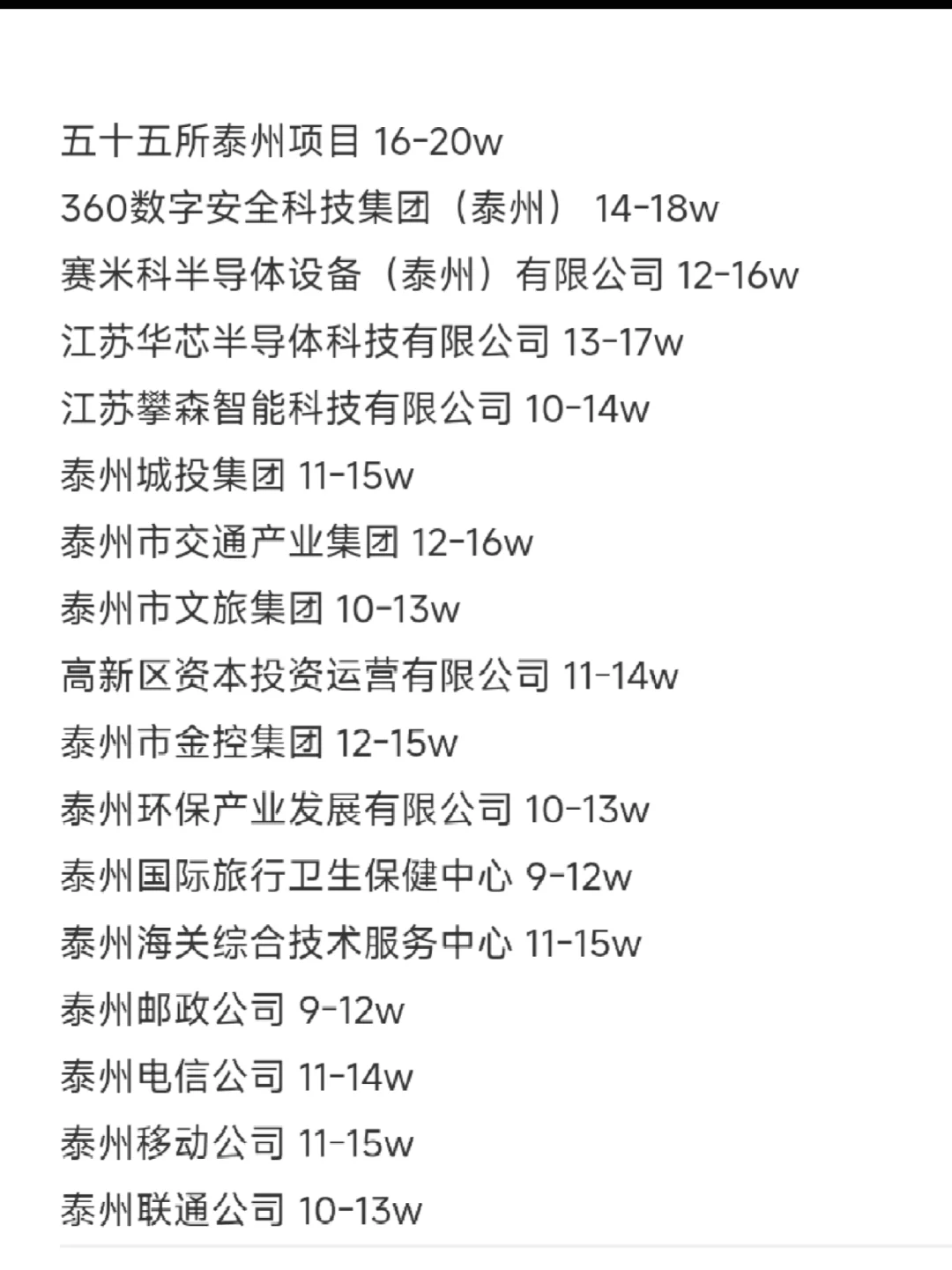 泰州顶级单位