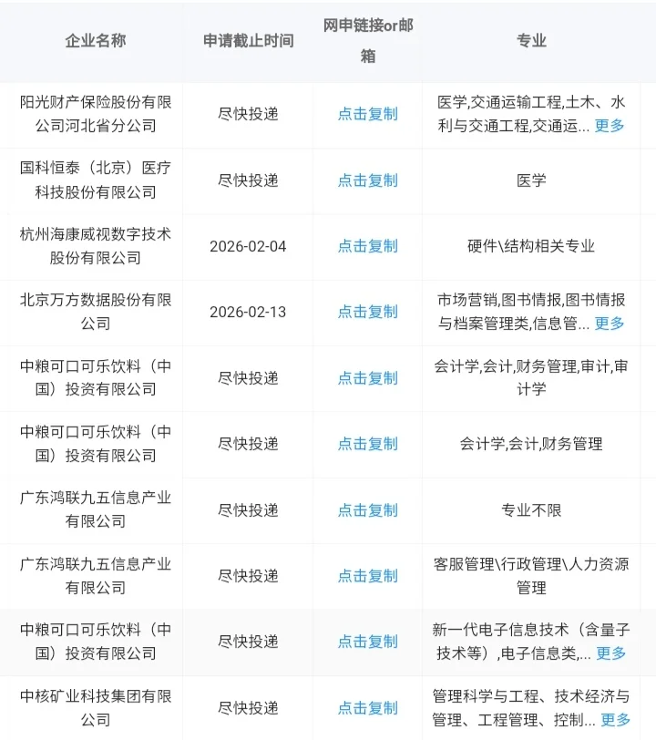 河北石家庄秋招一定要去的央国企！