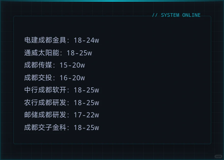 神仙单位——成都篇