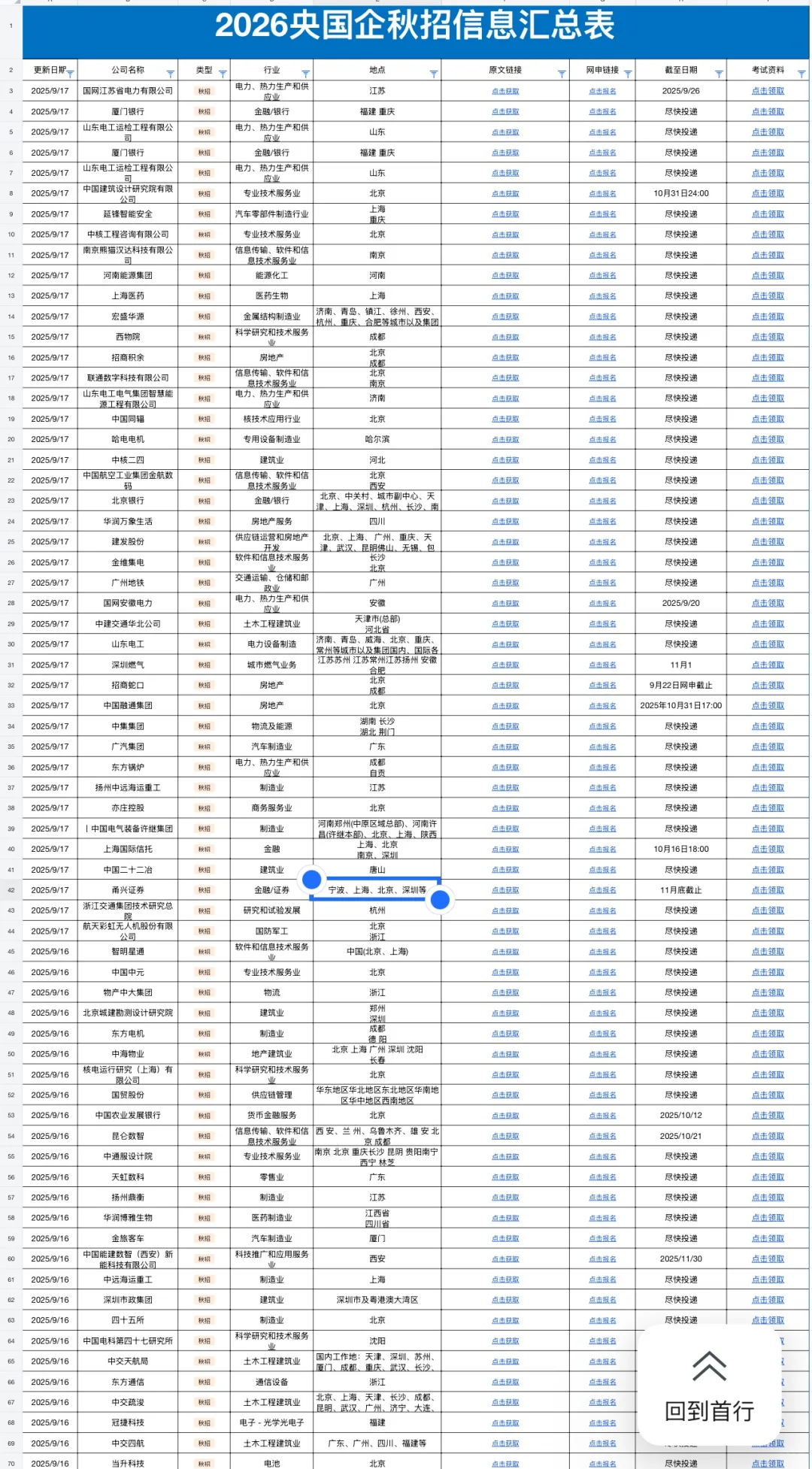 9.18 这都是昨天新开的国企秋招