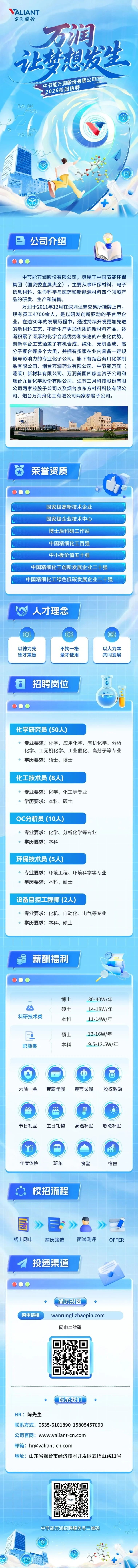 中节能万润2026校招开启（化工、环境关注）