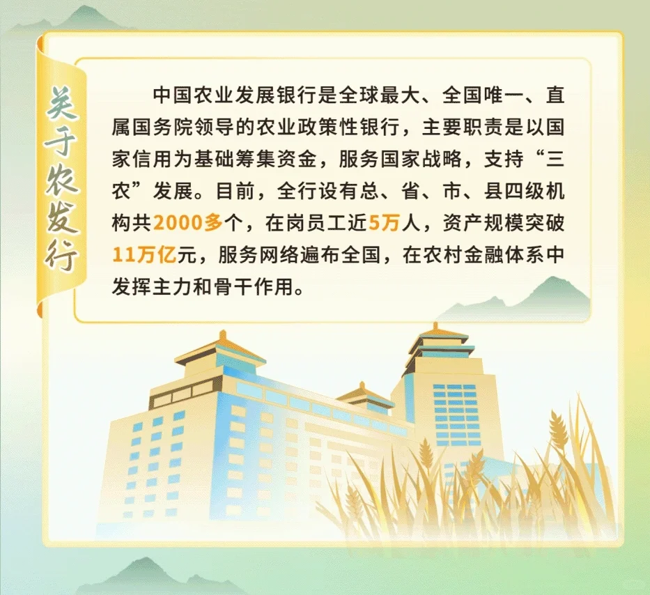 2026年中国农业发展银行校园招聘正式启动山
