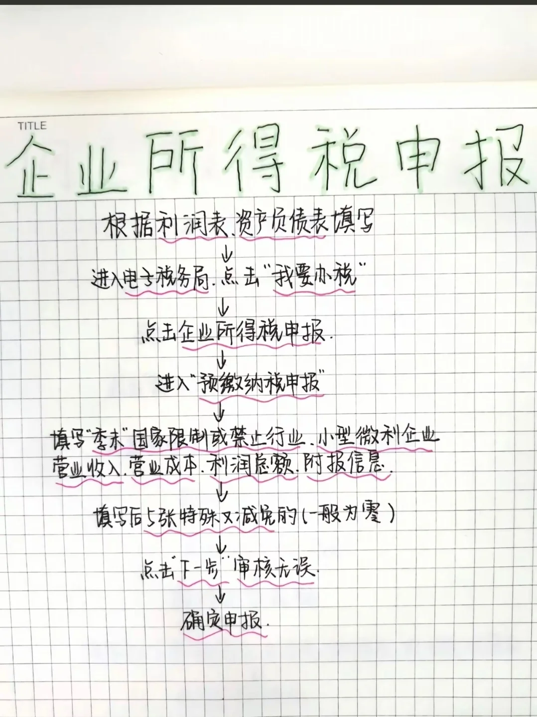 带实习生去税局，连基本的报税流程都不知道