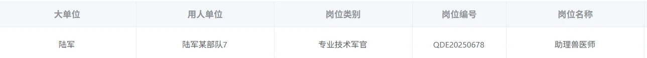 直接选拔招录军（警）公告已出，公卫可报
