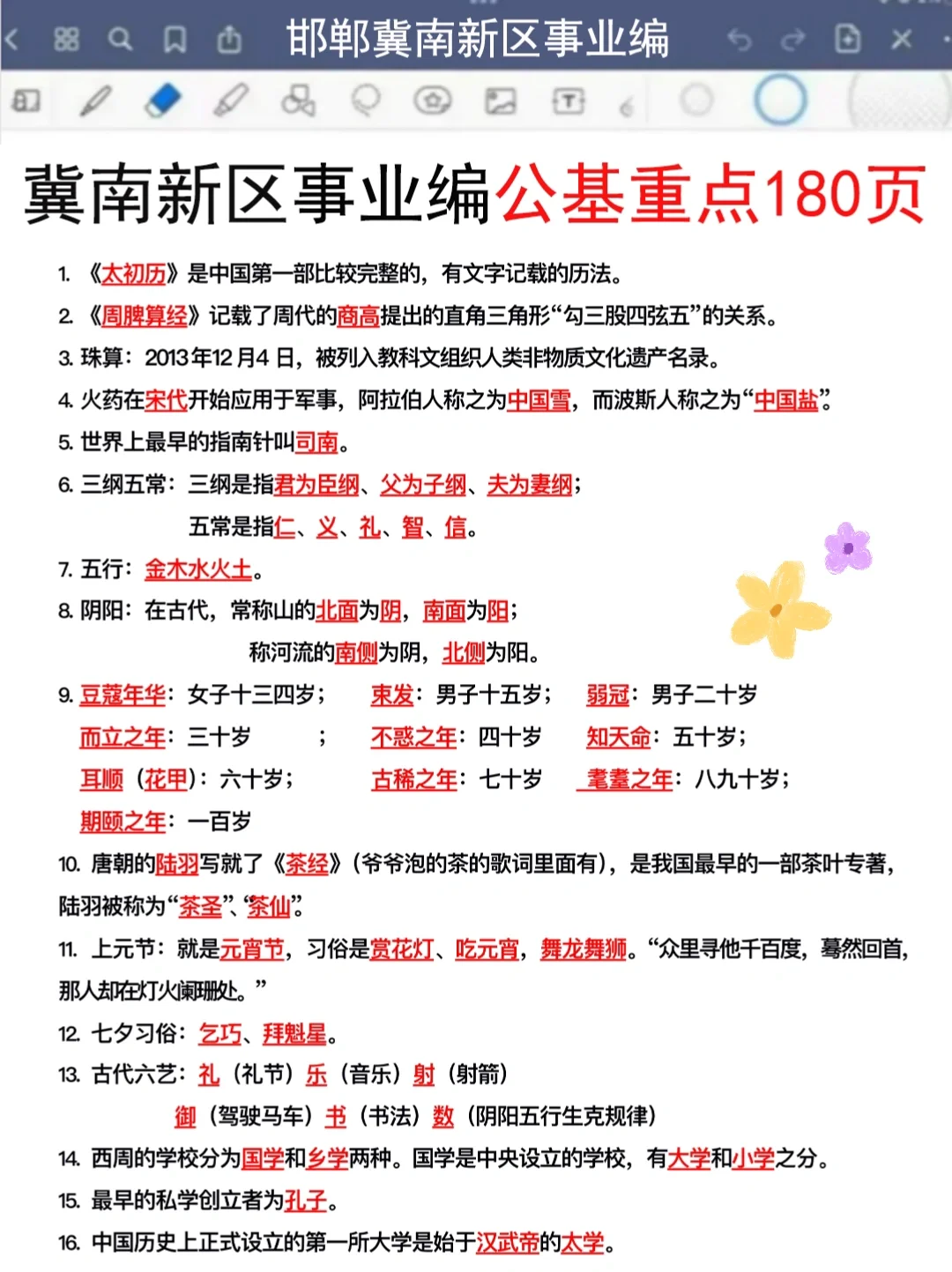 25邯郸冀南新区事业编极简背诵，5h背完90芬