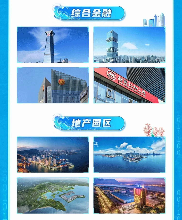 【全国有岗】招商局集团2026校园招聘