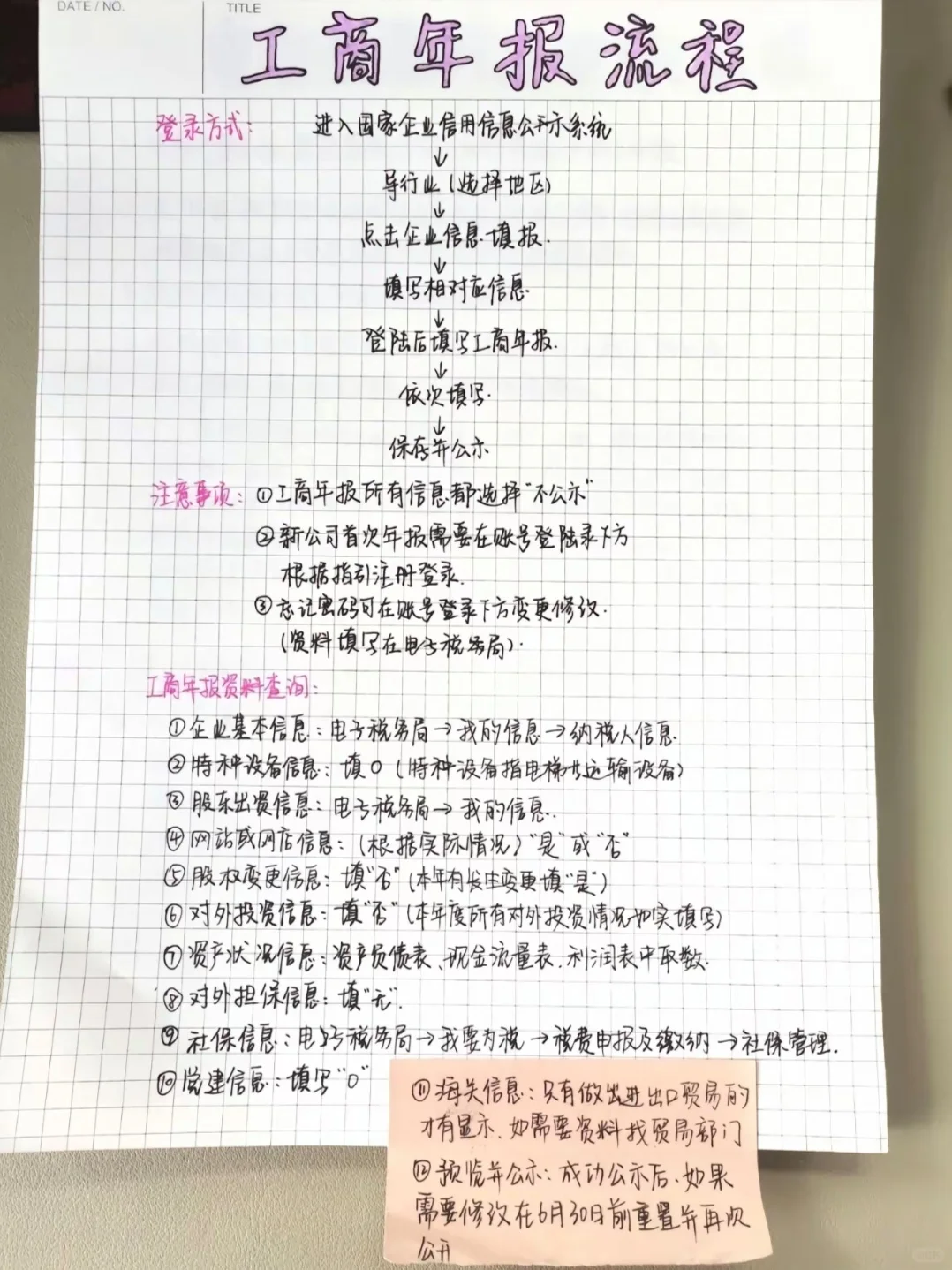 带实习生去税局，连基本的报税流程都不知道