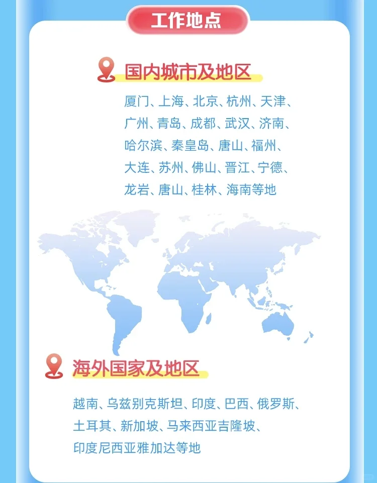国贸控股集团2026届校园招聘本科起报