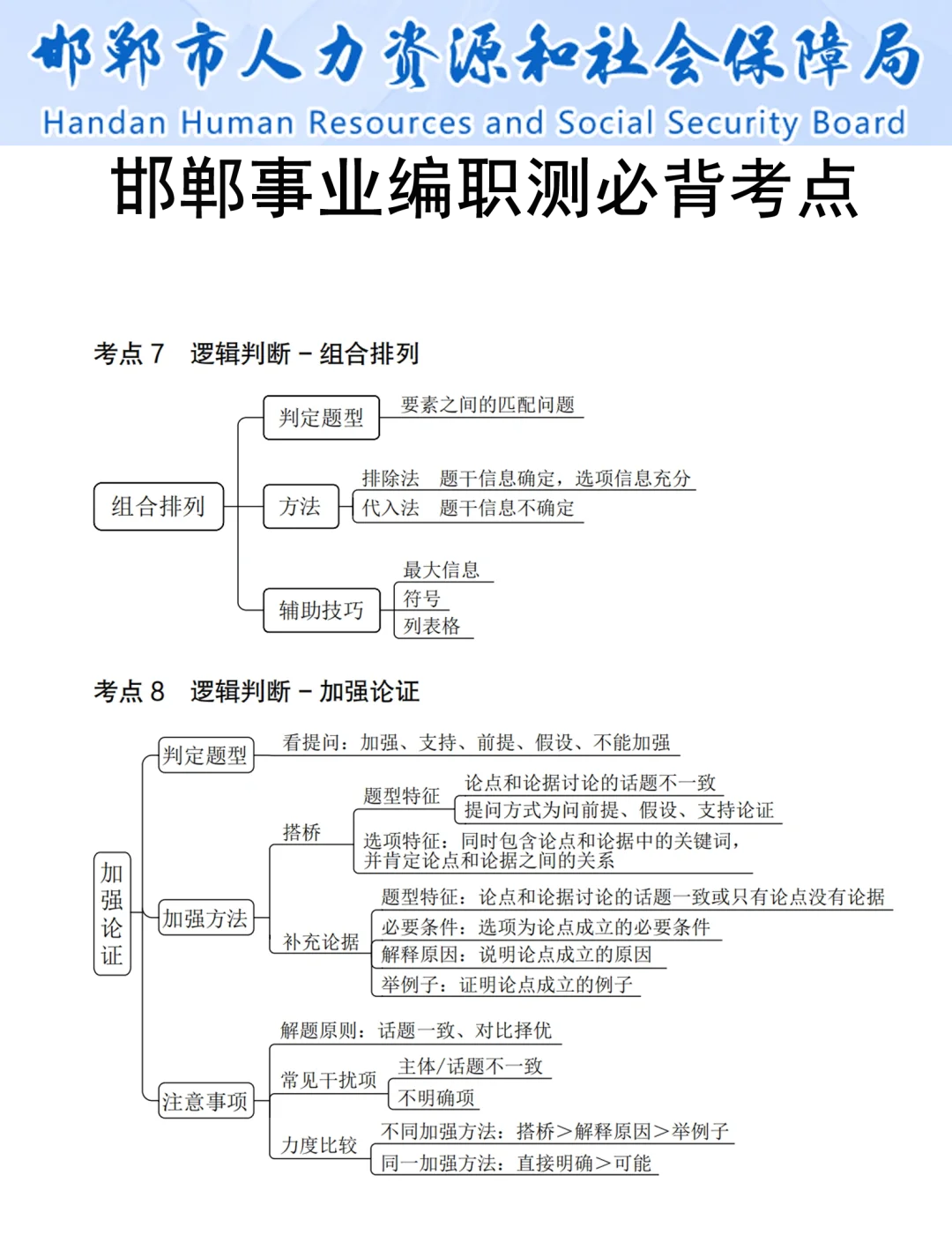 9.27邯郸事业编，是真放水啊，可以放心玩啊