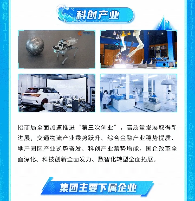 【全国有岗】招商局集团2026校园招聘