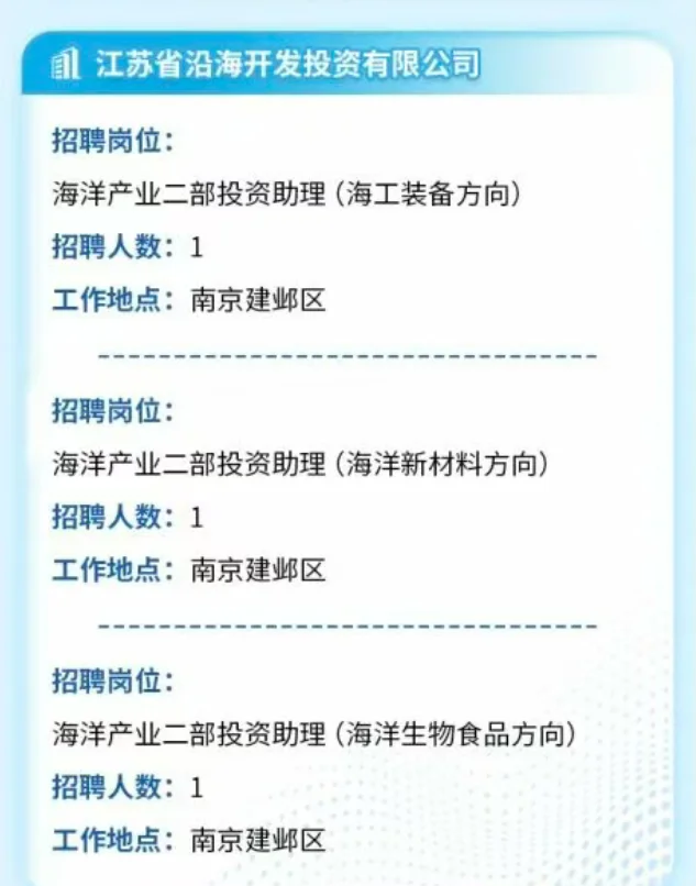 江苏省沿海集团2025年秋季招聘（校招社招）