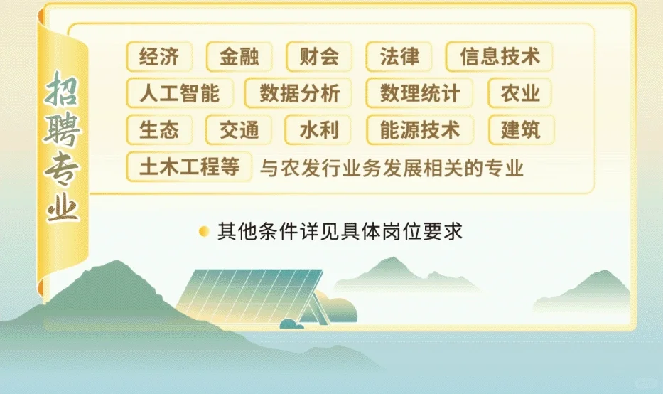 2026年中国农业发展银行校园招聘正式启动山