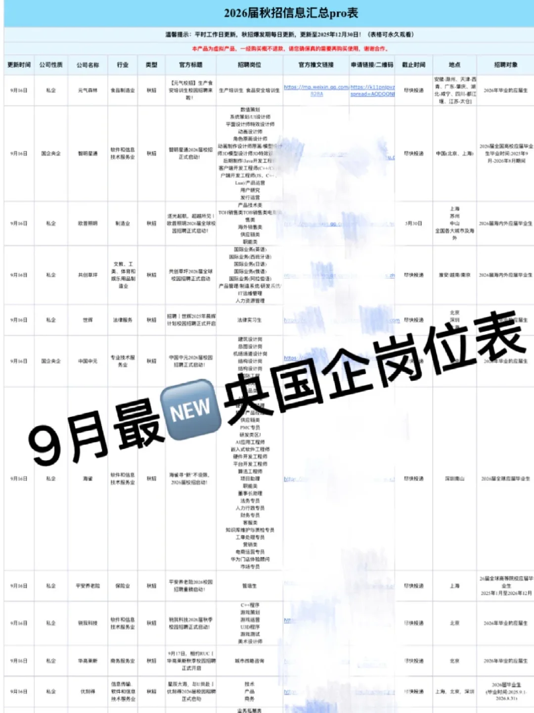 计算机专业可投央国企(附list)