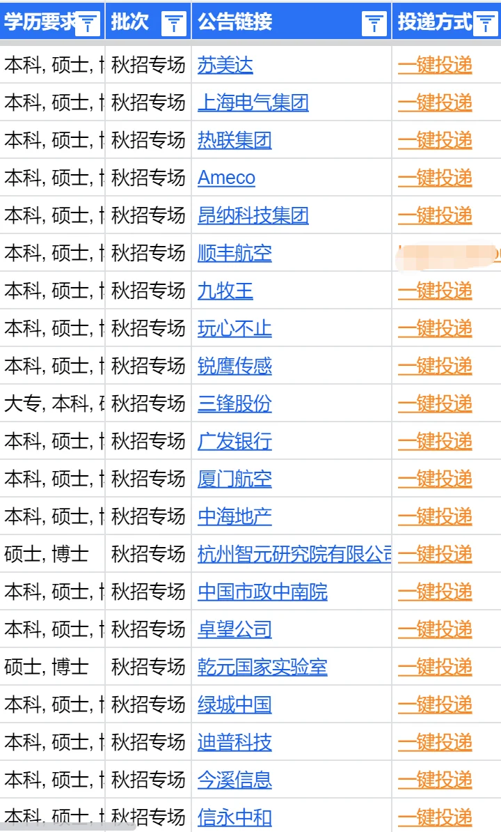杭州秋招抢跑啦！免笔试岗位超多，错过无！
