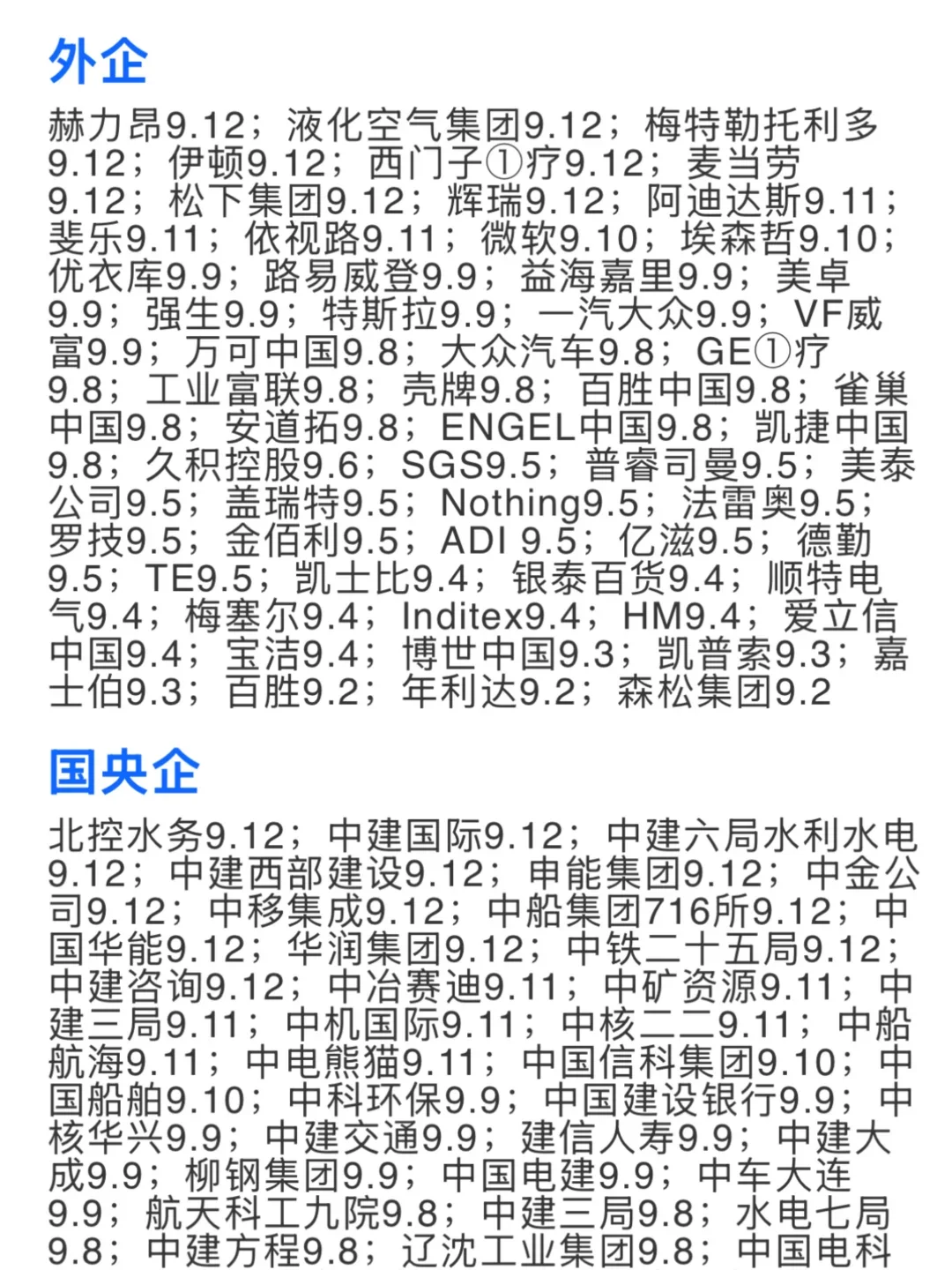 9.14 先把免笔试的都投完😎