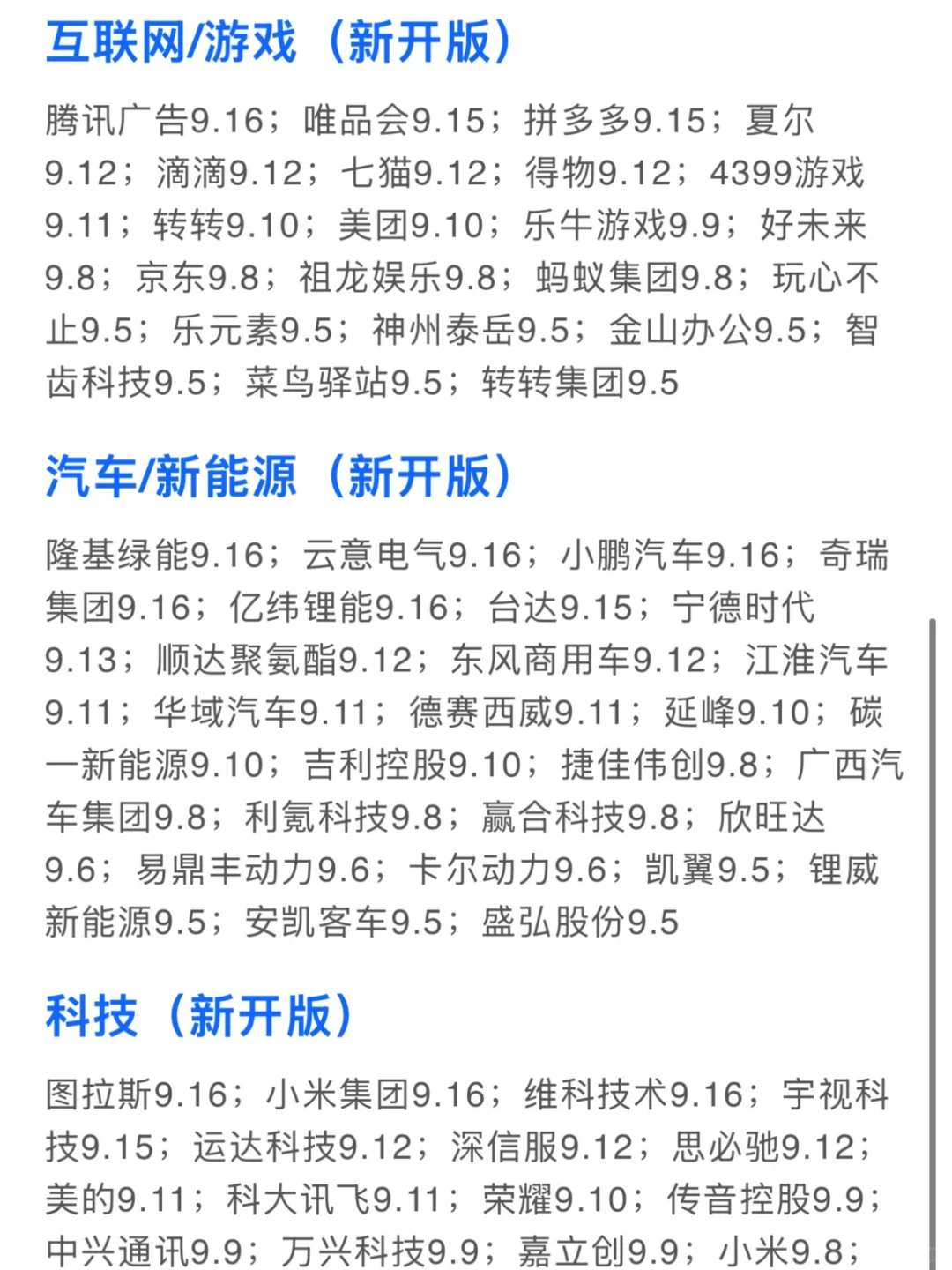 9.16 先把免笔试的都投完😎